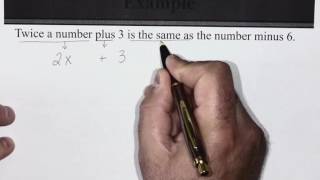 Celebrity Module 4 Section 7 Lecture Video  Introduction to Problem Solving Wealth