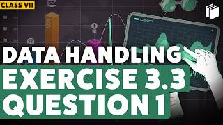 Exercise 3.3 | Question 1 | Class 7 Maths | Data Handling | PuStack
