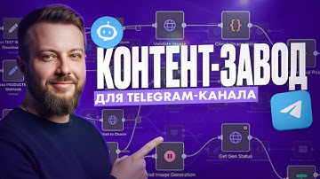 ТЕЛЕГРАМ - КАНАЛ НА АВТОПИЛОТЕ: N8N + Perplexity + ИИ-картинки