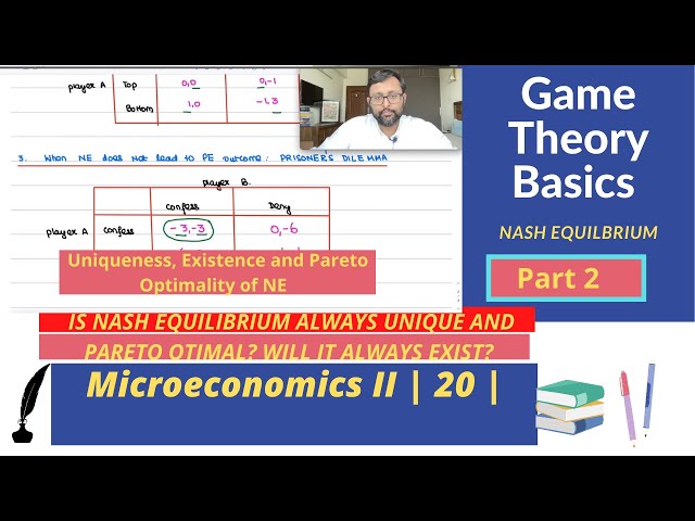 [Basics Of Game Theory] | Is Nash Equilibrium Unique and Pareto optimal | Will it always exist |20|