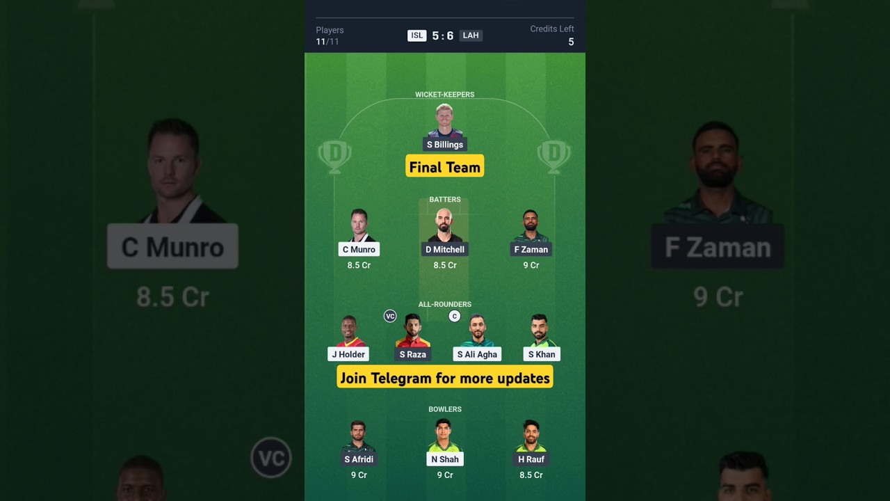 ISL vs LAH dream11 prediction | ISL vs LAH | Super League T20 | PSL 