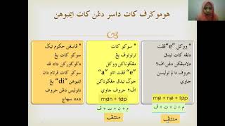 JAWI TAHUN 6 HOMOGRAF (BHG 2)