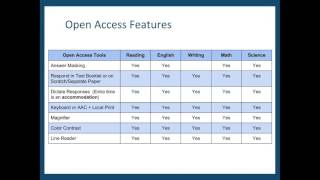 Statewide Assessment Accommodations
