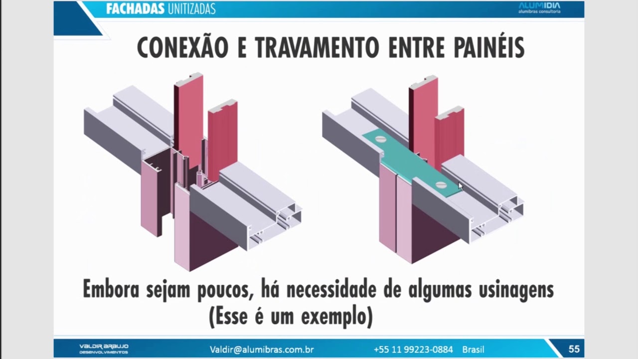 O Pacote Unitizada Está Finalizada - RETOEDU