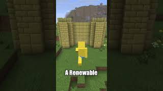 26.2 Snapshot 3 Changes