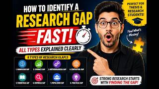 How to Identify a Research Gap FAST All Types Explained Clearly