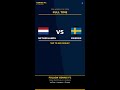 Genius FC — FIFA World Cup 2026 AI Prediction