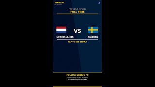 Genius FC — FIFA World Cup 2026 AI Prediction