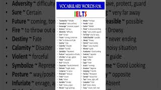 #IELTS #Band9 #English #Vocabulary #SpokenEnglish #RealLifeEnglish #EnglishReels #ieltsvocabulary