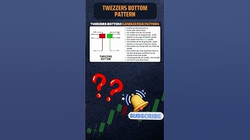 Tweezer Bottom Pattern: The ONE Thing You Must Remember! 🚨📈 (Trading Tip)