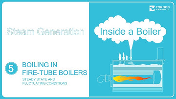 Boiling in Fire Tube Boilers: Steady State and Fluctuating Conditions