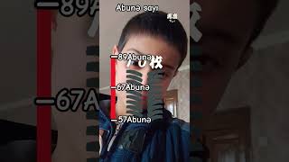 #крипта #мемы #music #edit #ytdayibenionecikarnolur #colonelkkjϟ #funk #football #booktok #memes #ai