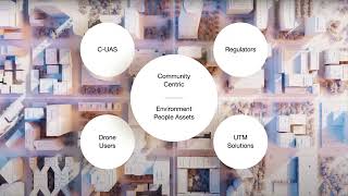 Sentrycs | Securing Airspace: Collaboration is the Key