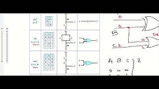 circuito 1 algebra Boole