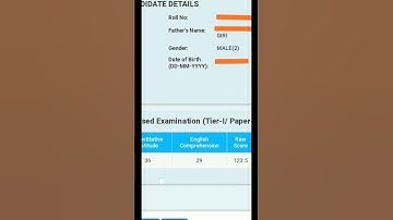 My score card SSC CGL 2021 TIER-1