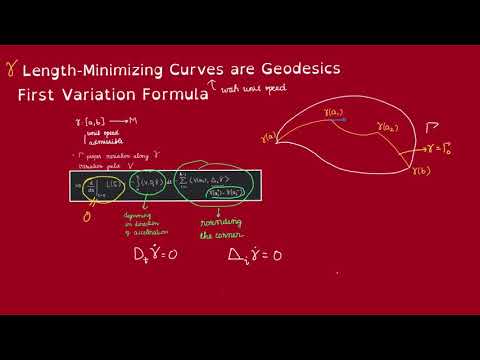 Length-minimizing Curves (part