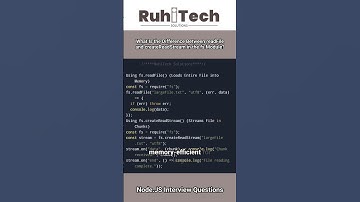 Node JS #nodejsinterviewquestions #nodejstutorial #nodejs #job #