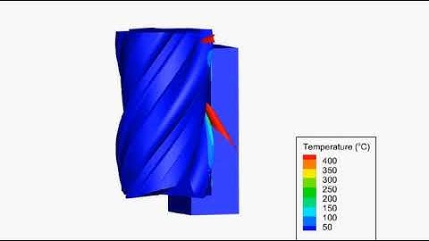 AdvantEdge - Detailed Machining Analysis