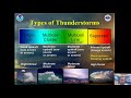 Basic SKYWARN Training (Part 6 of 7)