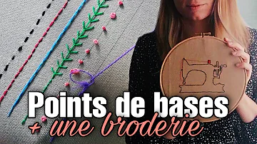 Quels sont les différents types de broderie ?