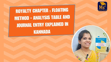 Royal Chapter | Floating | Short working | Minimum Rent Method