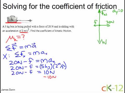 वीडियो: स्लाइडिंग घर्षण गुणांक कैसे ज्ञात करें