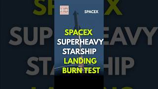 Тест на посадку космического корабля SpaceX #шорты #spacex #elonmusk