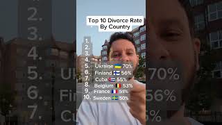 Celebrity Top 10 Divorce Rate by Country Net Worth