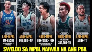 Mpbl Teams Mas Malaki Ang Pasahod Sa Mga Players Kumpara Sa Pasahod Ng Pba Teams