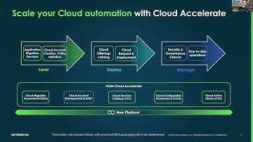 Beers With Engineers - Episode 26 - Cloud Services Catalog