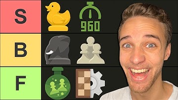 Ranking Every Popular Chess Variant