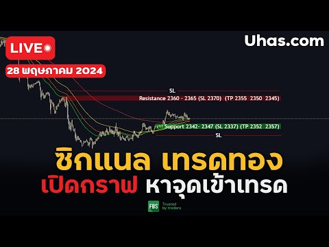 🔴Live ซิกแนล XAUUSD 28 พฤษภาคม  2024 