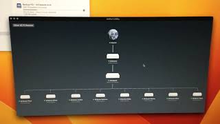 Intranet/File Sharing: So einfach wie der Email Dokumenten Verkehr auf einem IMAP Server