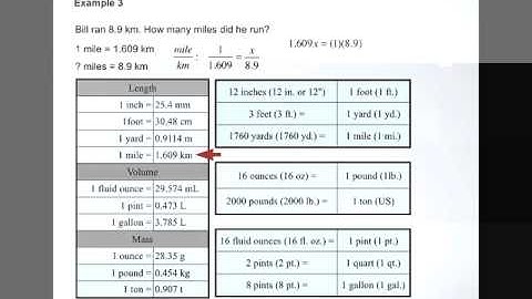Introduction to the Imperial System Video 3