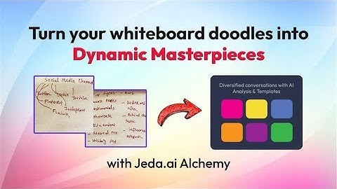 Turn your whiteboard doodles into dynamic masterpieces with Jeda.ai Alchemy