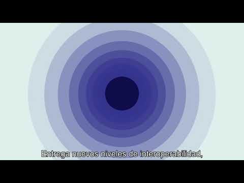 Introducción InterSystems IRIS Data Platform