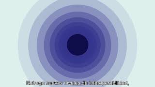 Introducción InterSystems IRIS Data Platform