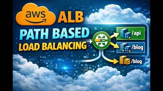 AWS Path Based Load Balancing Demo | Route Traffic to Different Servers #PathBasedRouting #AWS