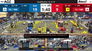 Qualification 16 - FIM District Chelsea Event presented by DTE