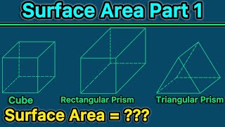 Surface Area | Part 1