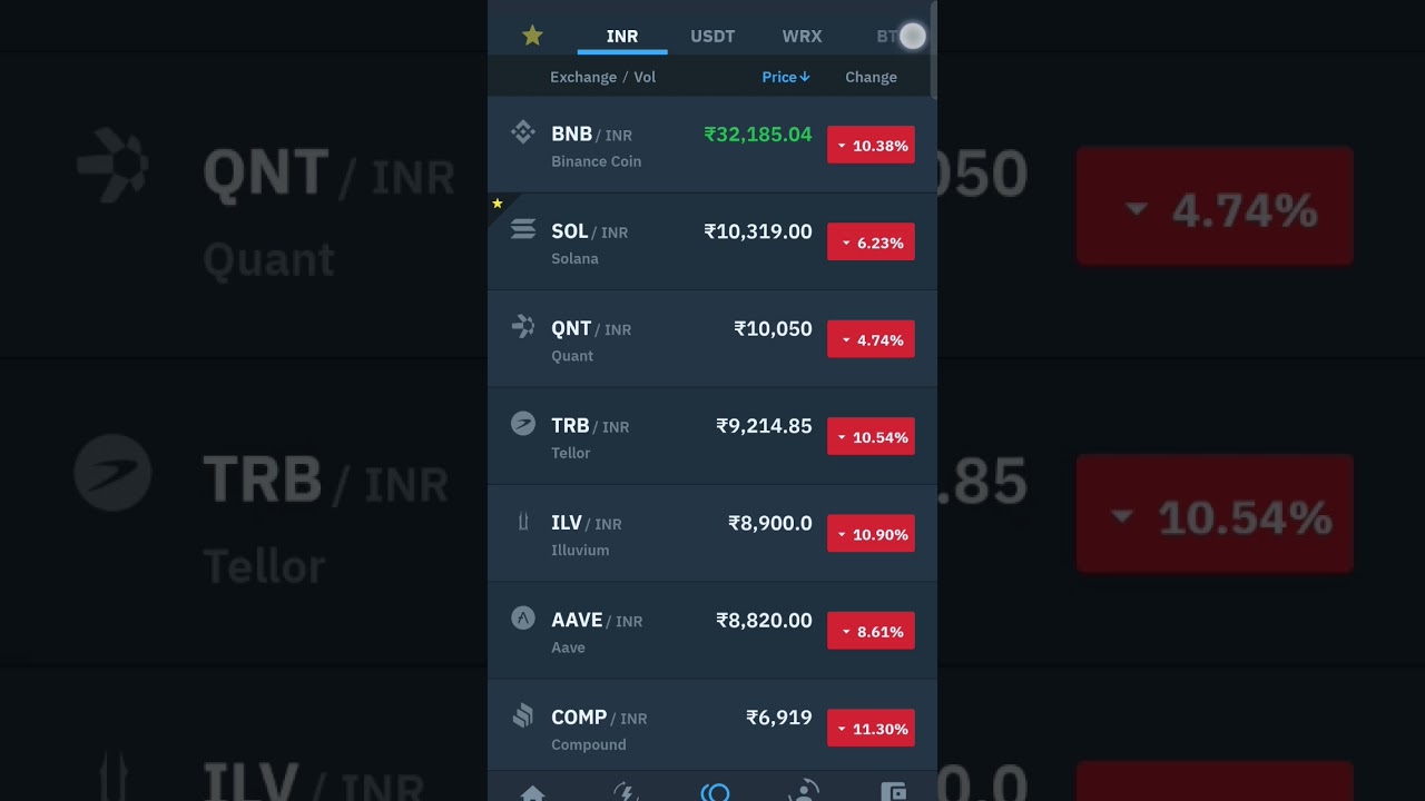 Bitcoin crash BTC Market crash 