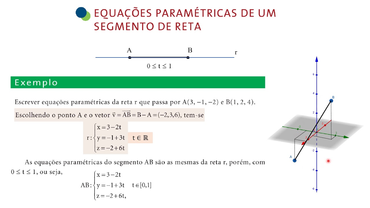 Geometria Analítica - aula 11 - Estudo da Reta no Espaço - parte 2 ...