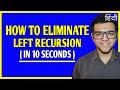 Master Left Recursion in Compiler Design | Hindi Tutorial 🔥
