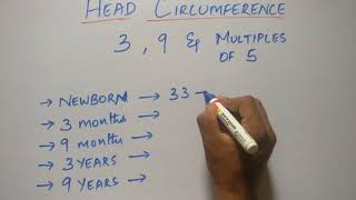 MEDICAL MNEMONIC POCKET- HEAD CIRCUMFERENCE OF CHILD MADE EASY