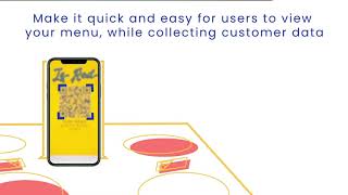 Qr Codes For Restaurant Menus