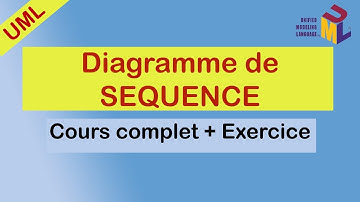 Diagramme de Séquence UML : Cours complet et Exercice sur Astah UML