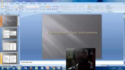 Dynamometer type Instruments