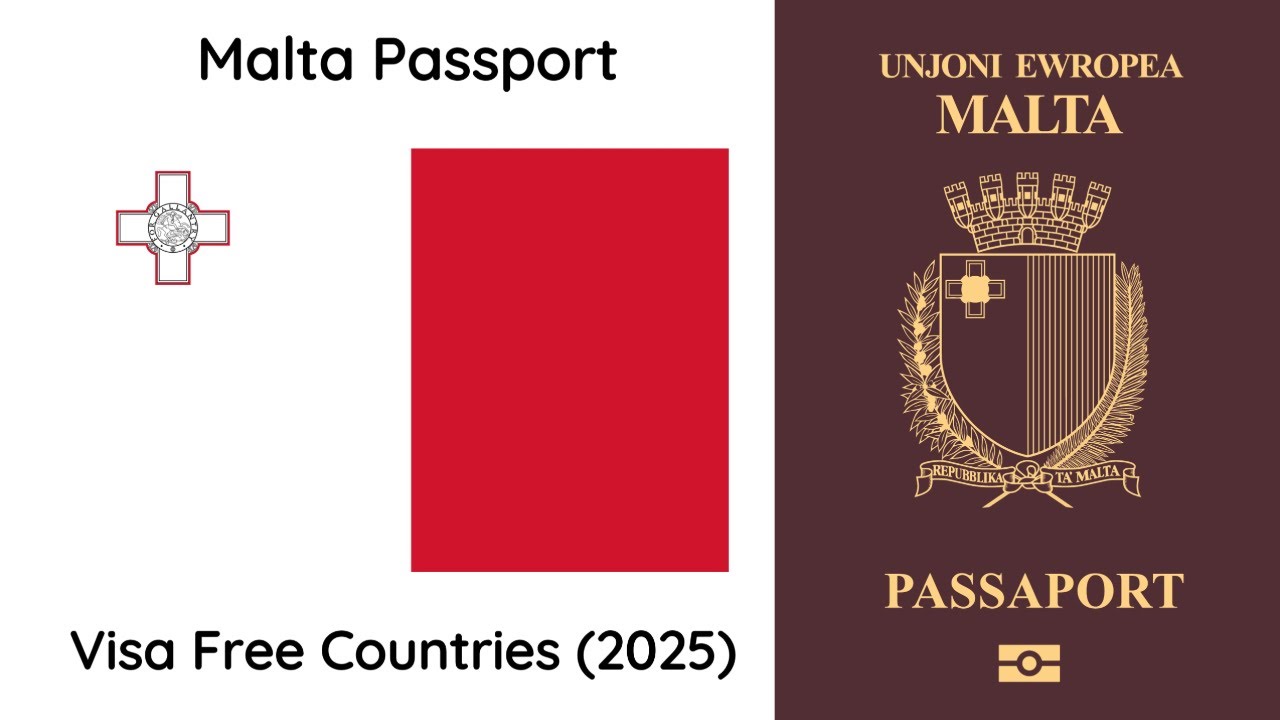 Malta Passport Visa Free Countries (2025) | Visa on Arrival | ETA