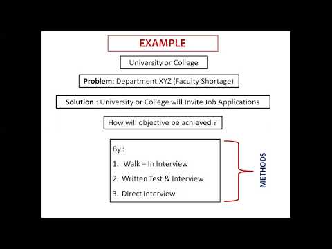 Difference between Research Method and Methodology