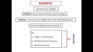 Difference between Research Method and Methodology
